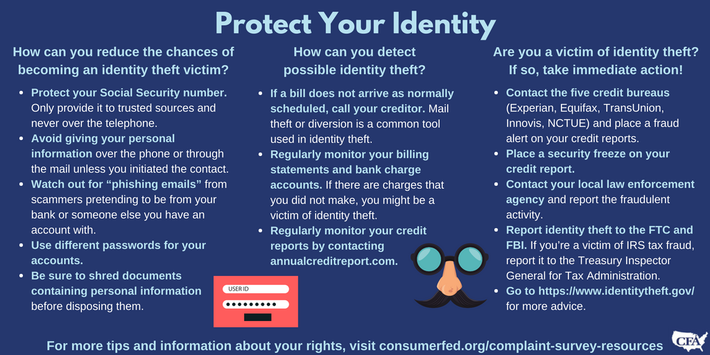 Protect Your Identity · Consumer Federation of America