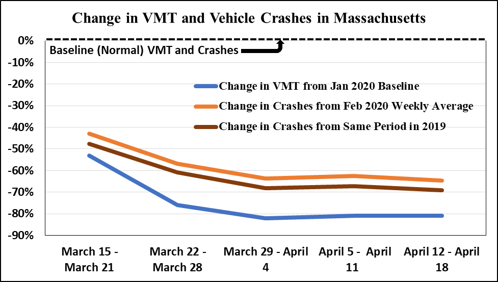 accident insurance car insurance vehicle